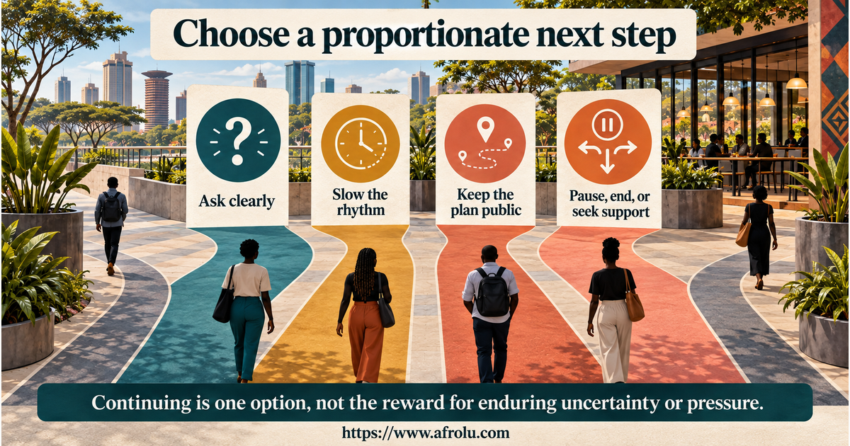 Eight equal-choice board offering a clear question, slower contact, a public plan, a privacy boundary, a pause, a respectful mismatch, a safe exit and support