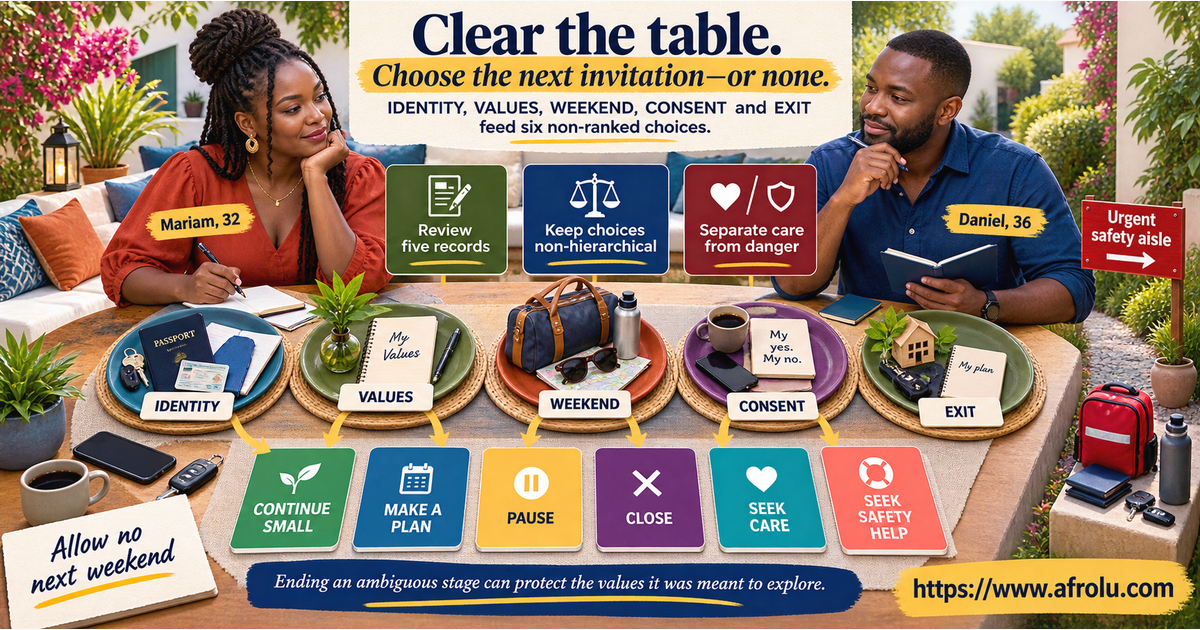 Faith-led weekend talking-stage choice board for continue small make a plan pause close seek care and seek safety help