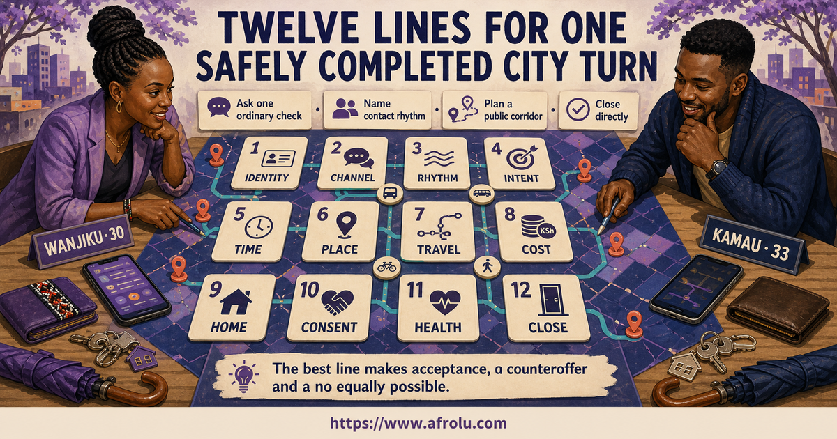 Twelve Nairobi talking-stage lines for identity channels rhythm intent place travel money consent health and closure