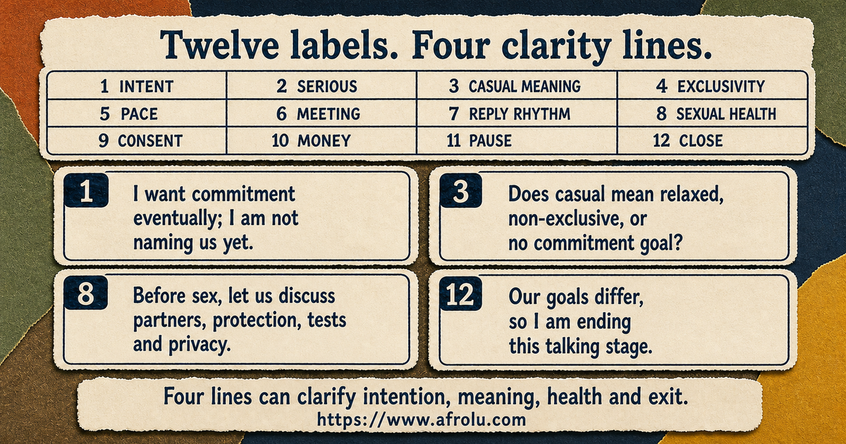 Twelve numbered talking-stage conversation labels with four full scripts about intention casual meaning sexual health and closure