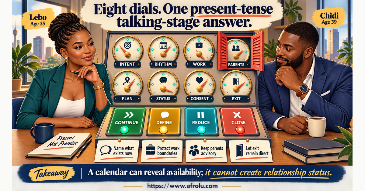Lebo and Chidi reviewing eight talking-stage clarity dials for careers parents plans status consent and exit