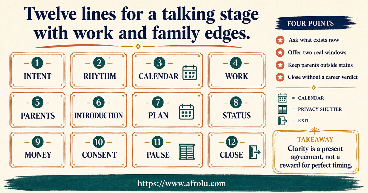 Twelve talking-stage lines for career schedules parent privacy status consent and closure