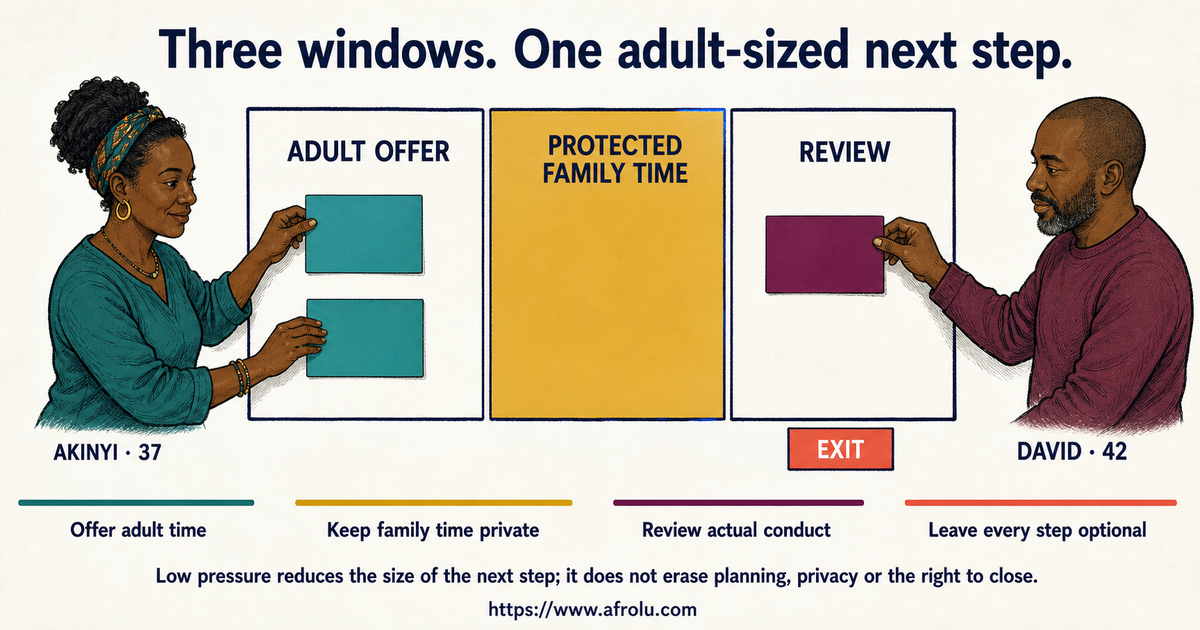 Akinyi and David using adult offer protected family time and review windows for a low-pressure weekend talking stage