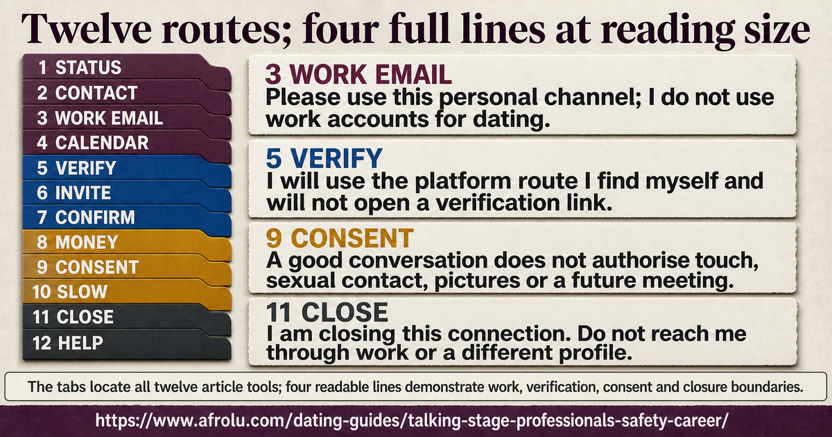 Twelve numbered talking-stage route tabs with four full scripts for work email verification consent and closure