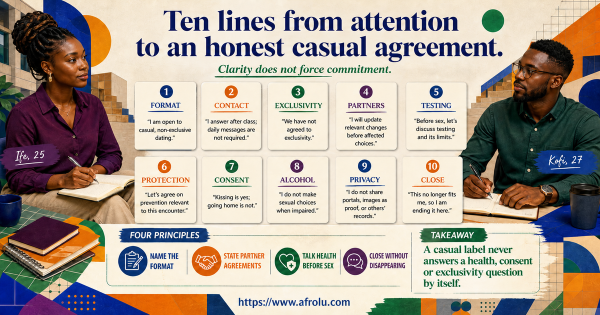 Ten scripts for adult students about casual intent contact other partners testing protection consent alcohol money privacy and closure