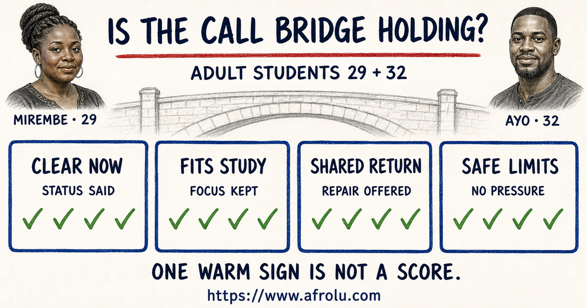 Sixteen signs across present status study fit overlap shared return review and safety for adult students 25 plus