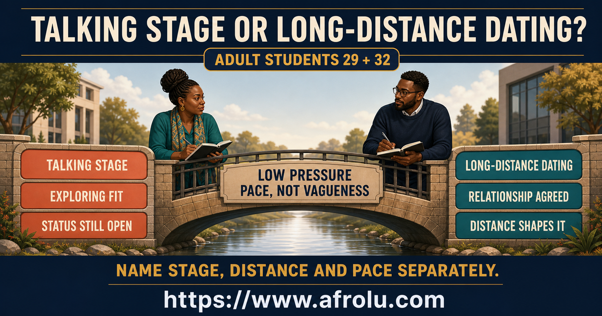 Comparison of a talking stage long-distance dating and low-pressure pace for adult students aged 25 plus