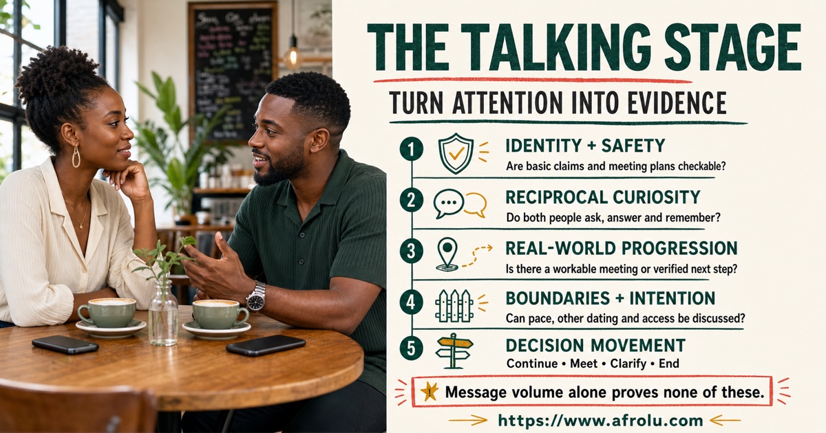 Talking stage guide showing five evidence tracks from identity and reciprocity to boundaries and decision movement