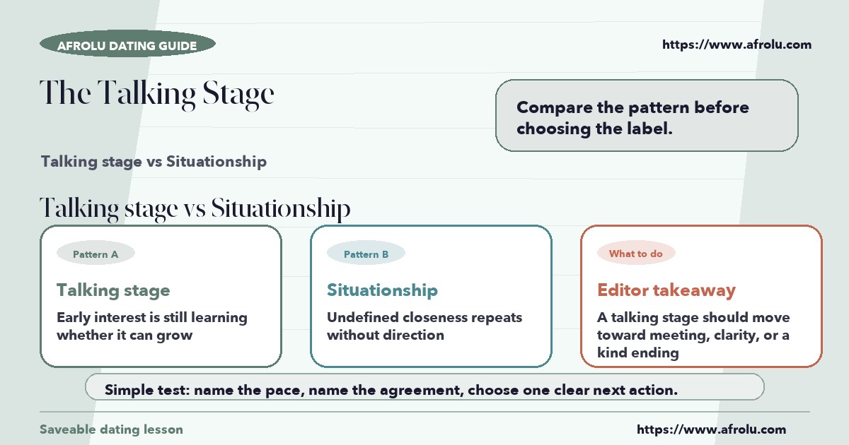 Visual compare of talking stage vs situationship