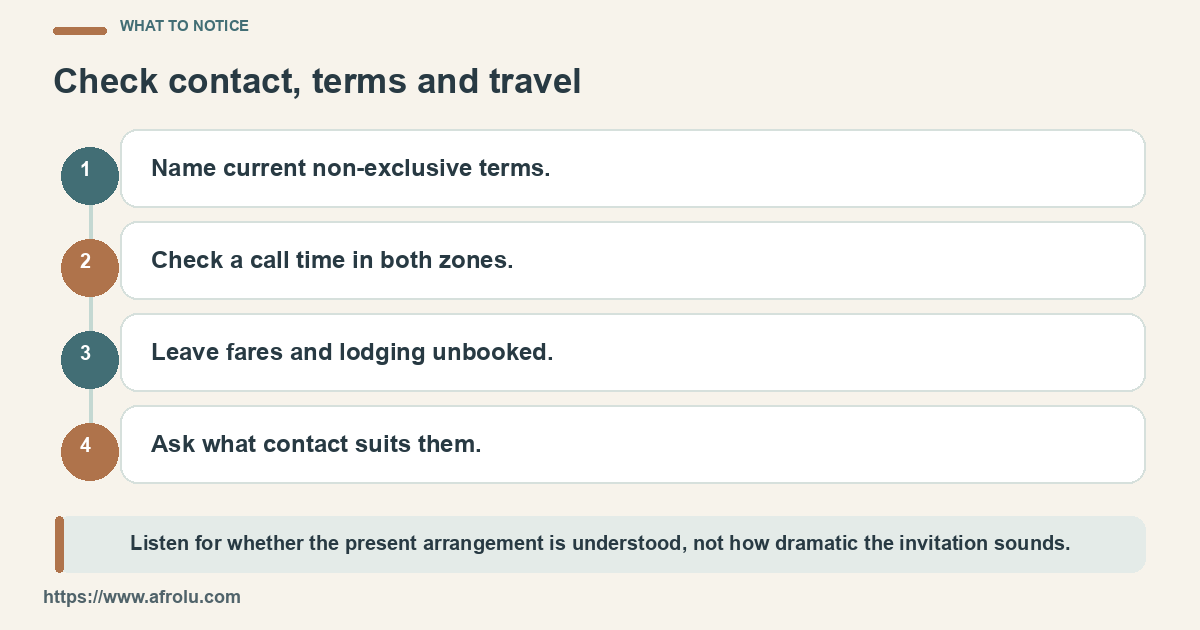 Four checks for contact terms, time zones, lodging and future choice after a diaspora date.
