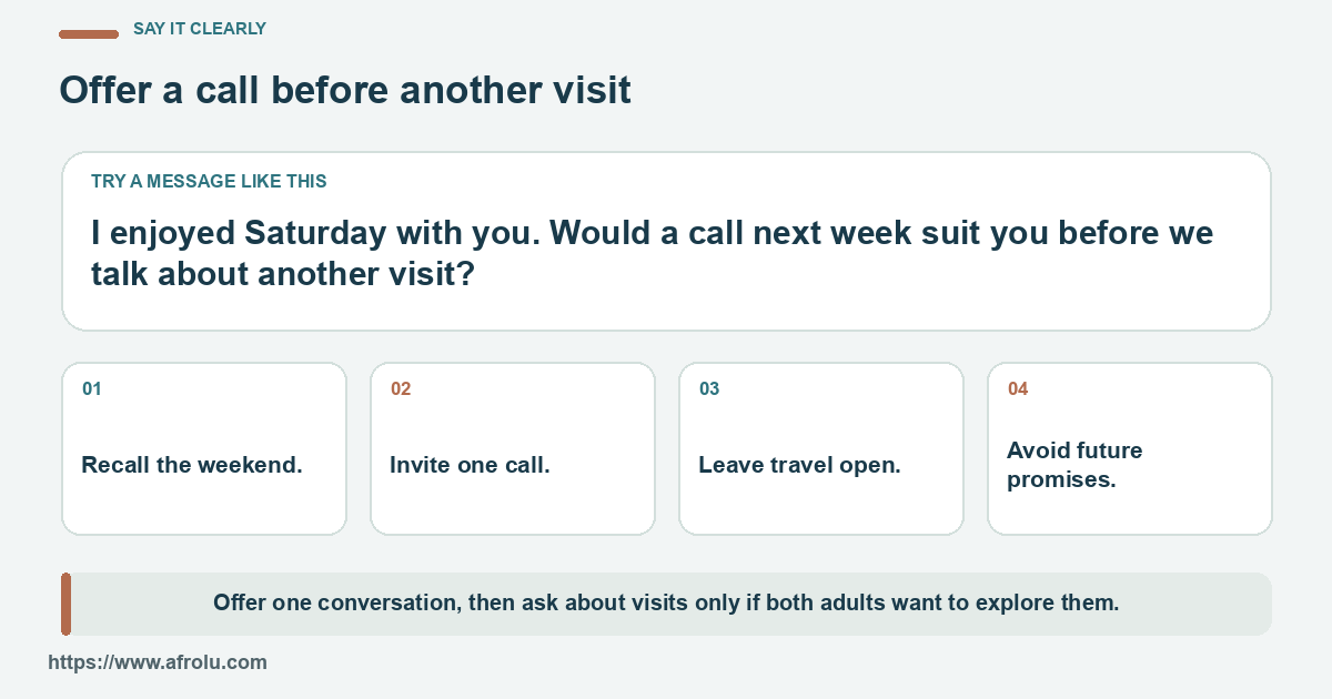 Sample message inviting a call after a weekend date, with prompts about time zones and a later visit.