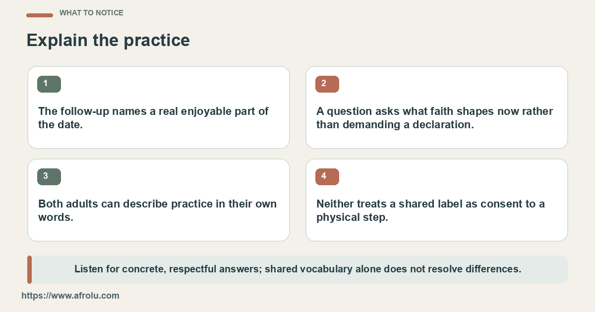 Four checks after a faith-led date: a real moment, a practical values question, explained practice and personal consent.