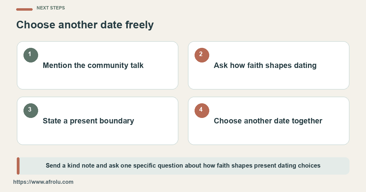 Four steps from mentioning the community conversation to discussing practice, stating a boundary and choosing another date.
