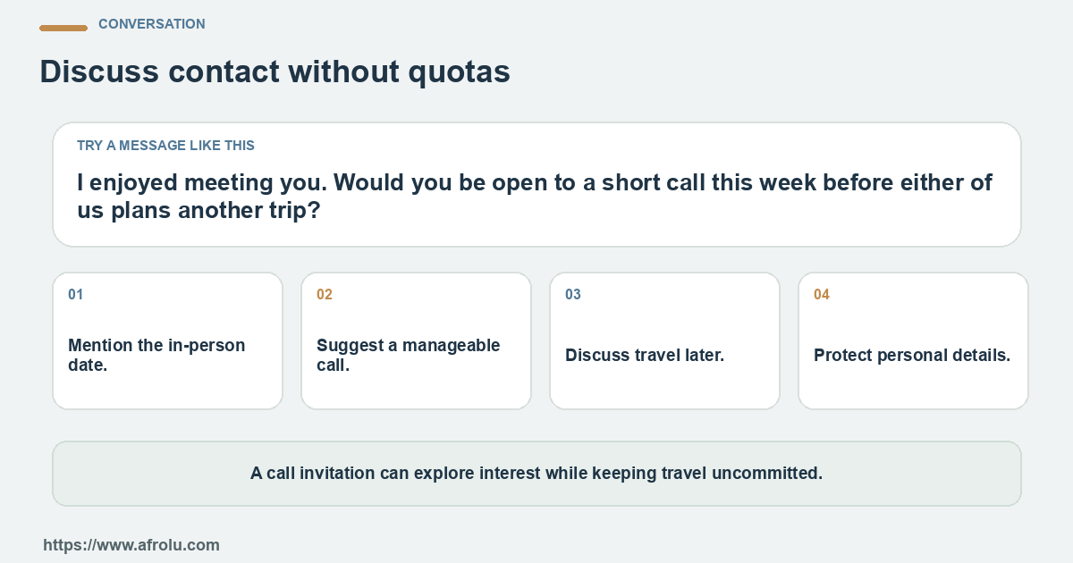 A sample message and four practical conversation prompts for an adult following up after an in-person first date when the two people live far apart.