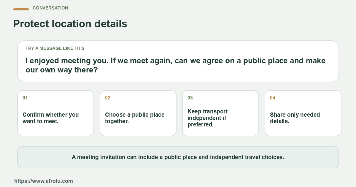 A sample message and four practical conversation prompts for an adult in Nairobi following up after a first date while protecting location, transport and personal boundaries.