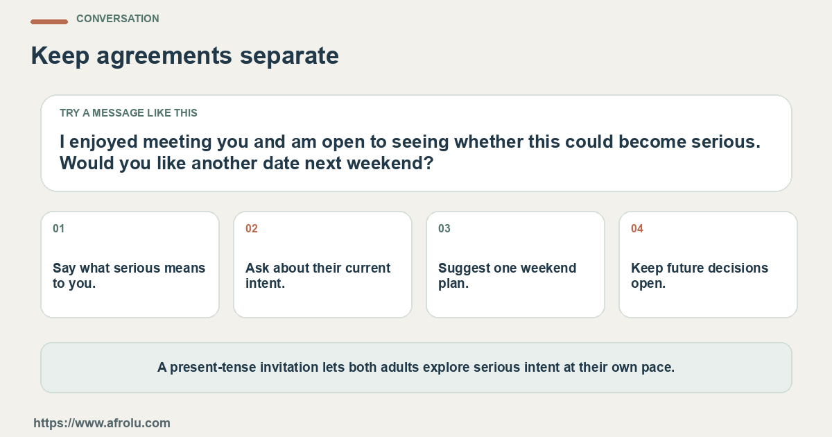 A sample message and four practical conversation prompts for an adult who wants to explore serious dating after a good first date while keeping the next weekend choice realistic.