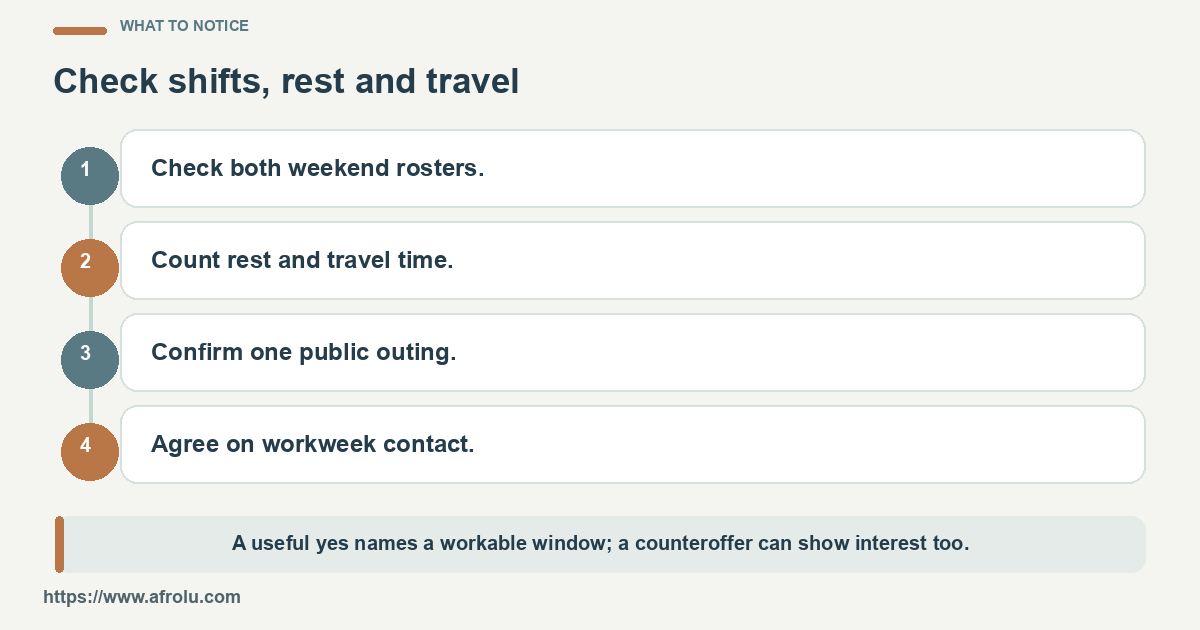 Four checks for a weekend invitation, the other calendar and weekday contact.
