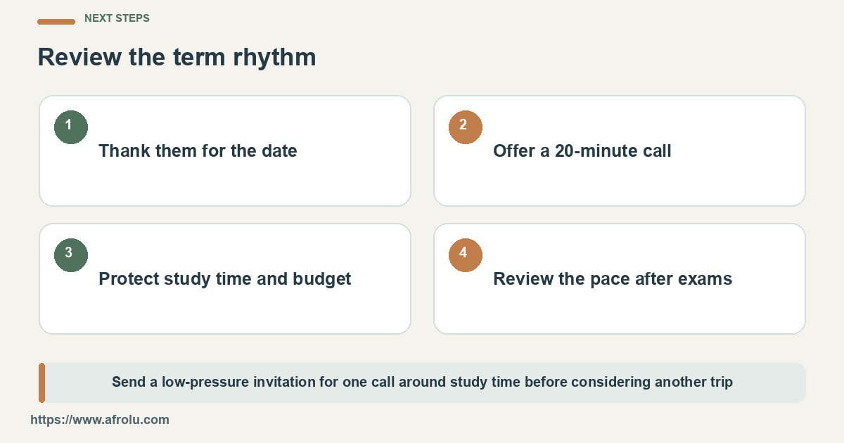 Four steps from thanking a first date to arranging a short call, protecting study and budget, and reviewing pace after exams.