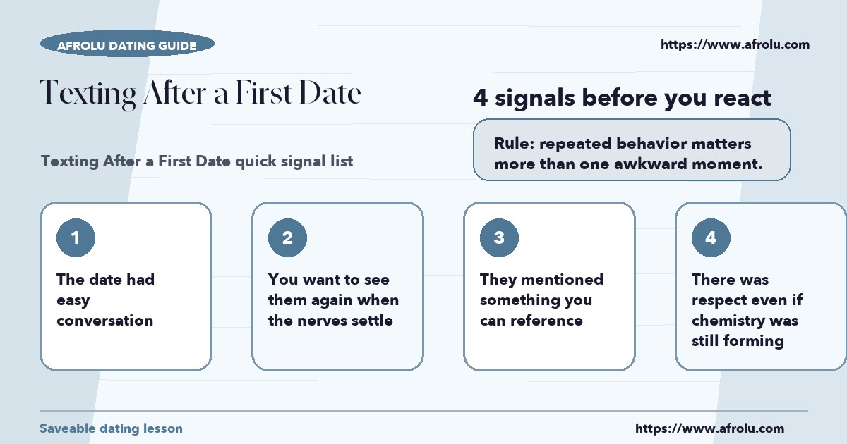 Checklist graphic explaining the most common signals for texting after a first date