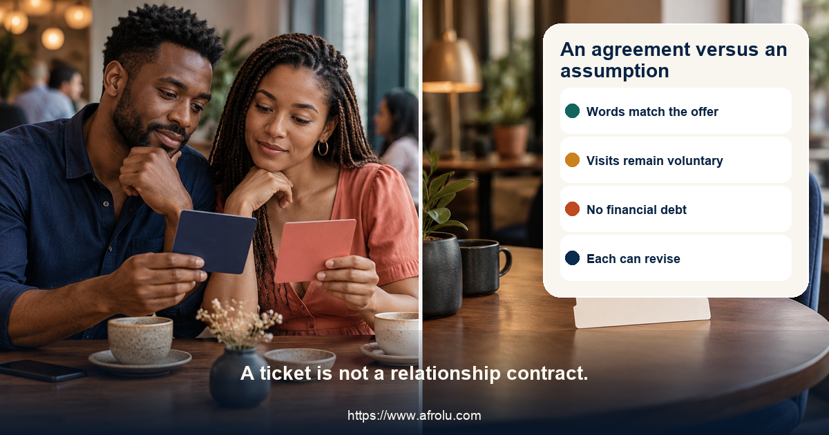 Comparison between an explicit casual agreement and an assumed travel promise