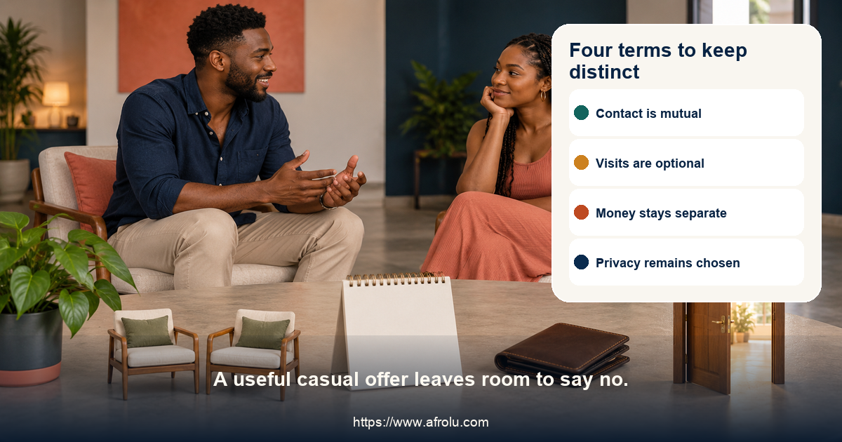 Four practical signs of a clear casual arrangement across distance