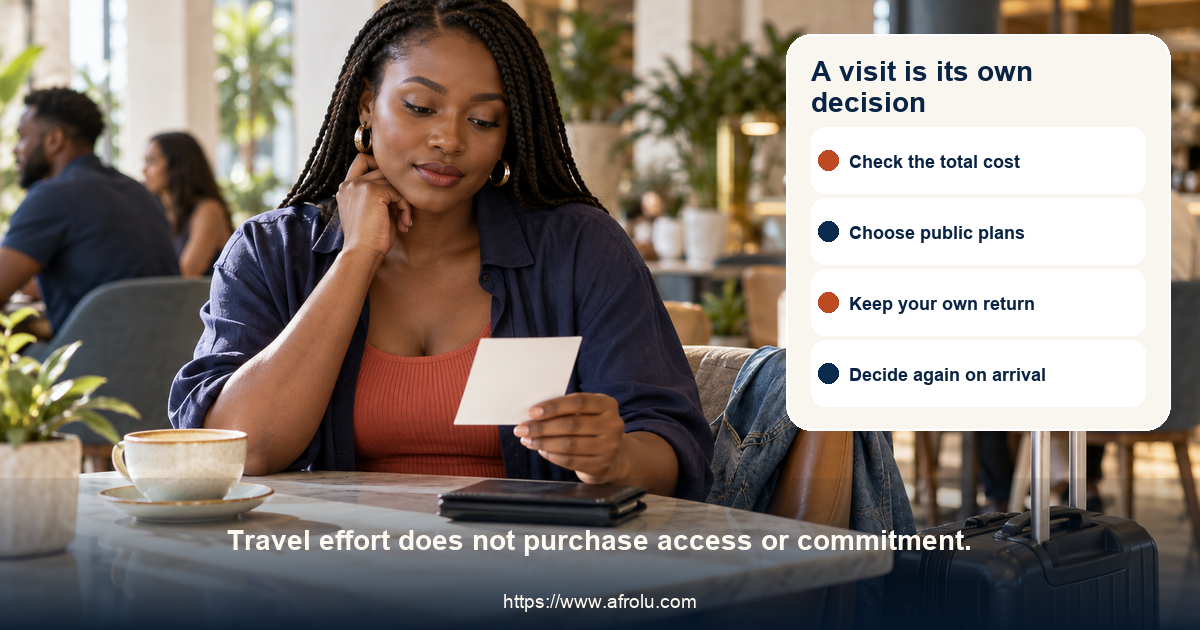 An adult keeps an independent plan while considering a cross-border visit