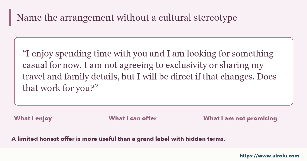 Large-type optional conversation example: I enjoy spending time with you and I am looking for something casual for now. I am not agreeing to exclusivity or sharing my travel and family details, but I will be direct if that changes. Does that work for you?
