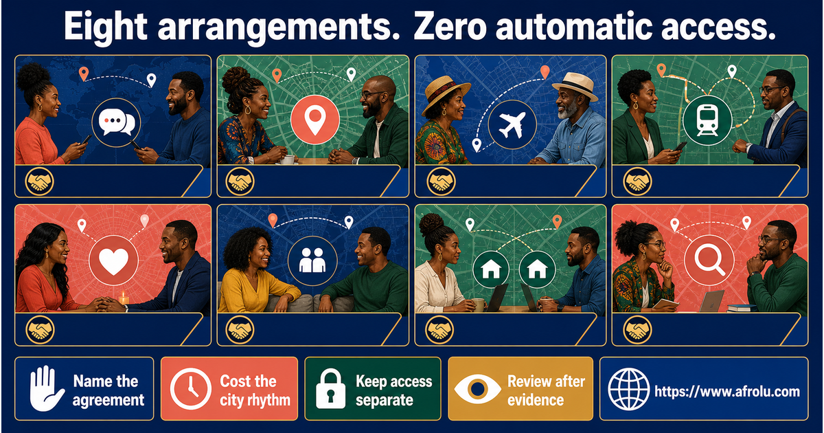 Eight equal cards comparing diaspora Nairobi dating arrangements by agreement meeting pattern access and review