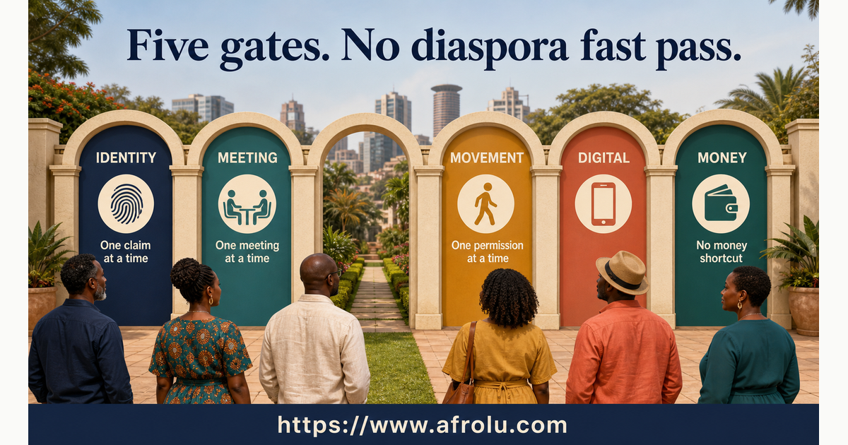 Five equal gates for identity meeting movement digital and money access in diaspora dating in Nairobi