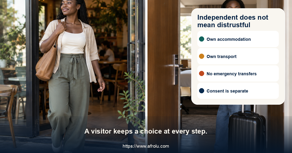 Balanced panels compare independent travel plans with a visitor relying on a date