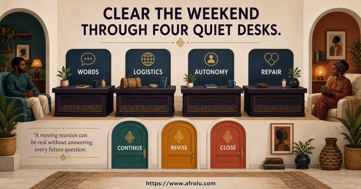 Seventy-two-hour diaspora weekend review checking words, logistics, autonomy and repair after each person returns home