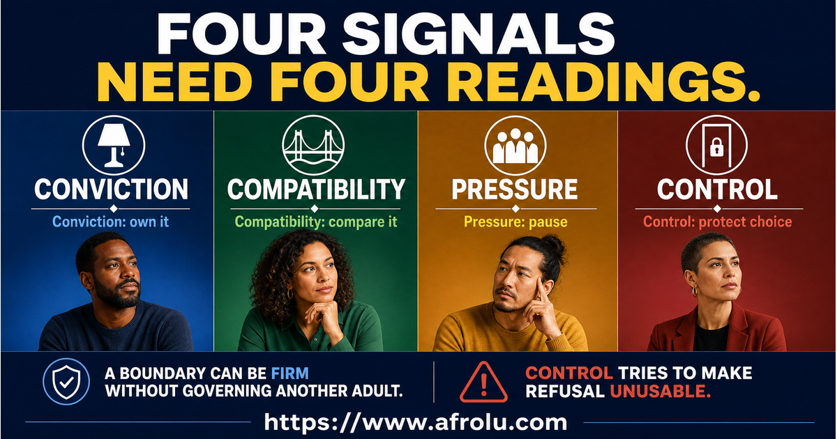 Faith-led dating signal board separating personal conviction mutual compatibility social pressure and controlling behaviour