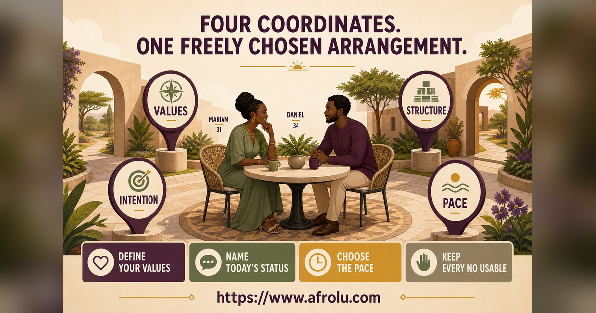 Fictional adults Mariam and Daniel arranging four separate faith casual dating coordinates in an open courtyard
