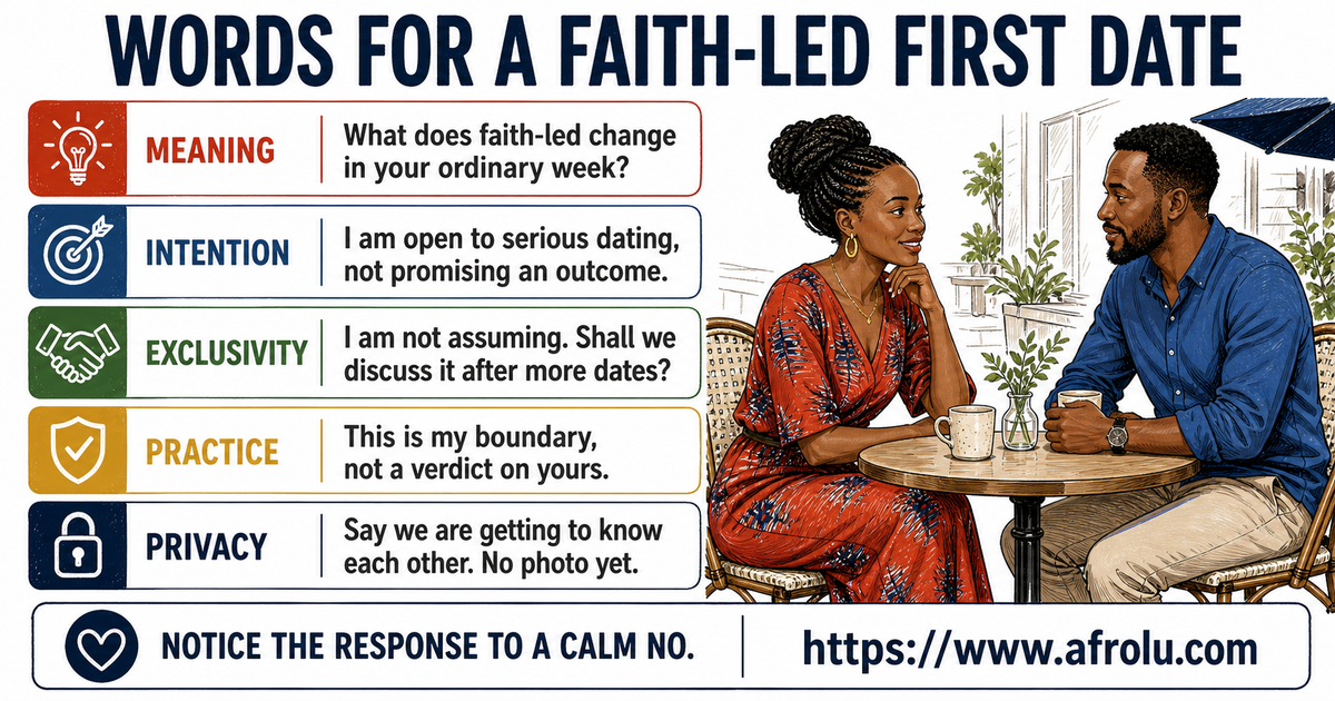 Lydia and Samuel, adults aged 32 and 35, sit at a public cafe beside five clear scripts for faith-led dating meaning, intention, exclusivity, practice and community privacy.