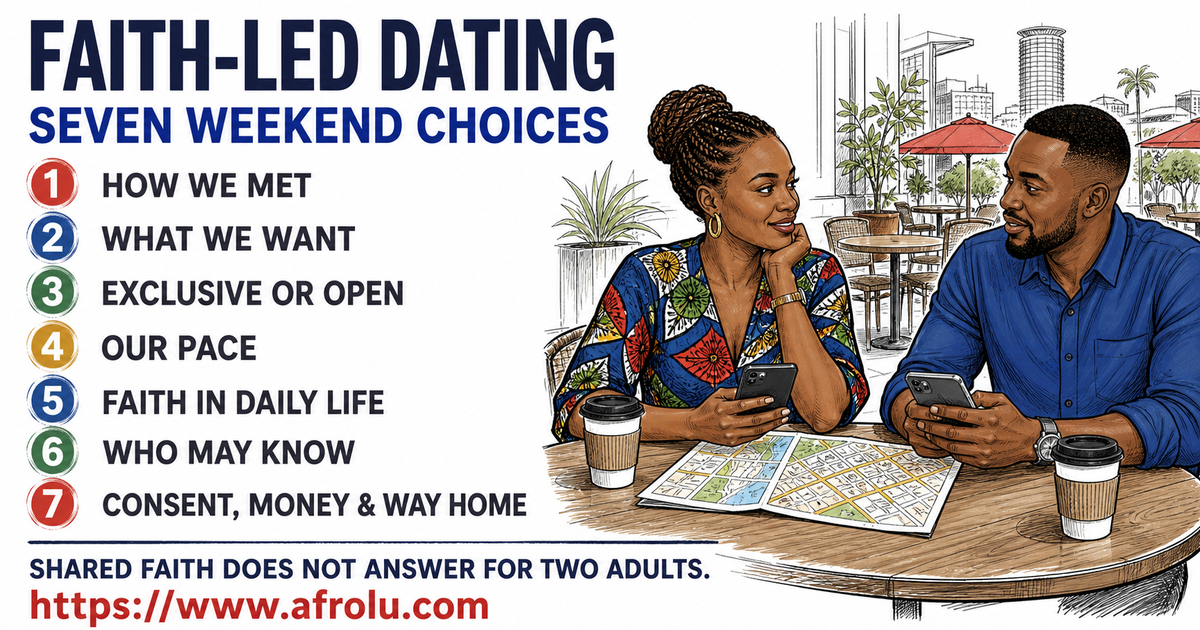 Lydia and Samuel, adults aged 32 and 35, use a seven-choice map for a faith-led weekend date: meeting channel, intention, exclusivity, pace, practice, community and safety.