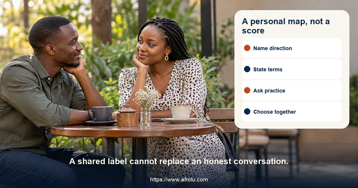 Two adult Black Kenyan daters discuss what a faith-aware relationship means to each of them