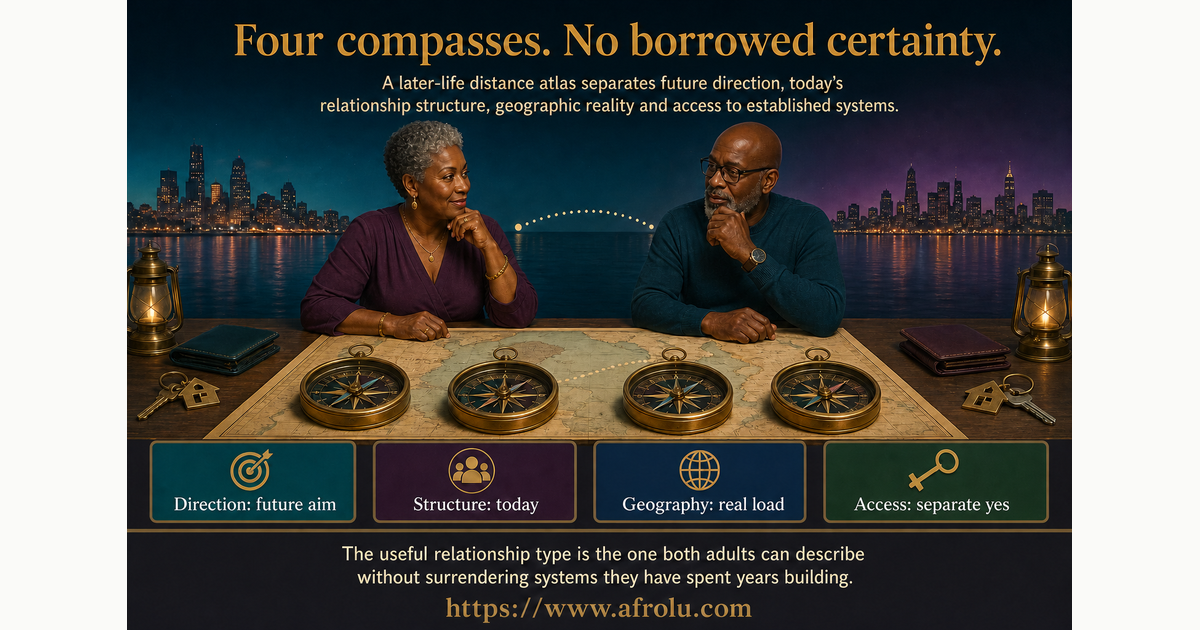 Fictional adults Adisa age 52 and Kojo age 57 using four separate compasses for direction structure geography and access in later-life distance dating