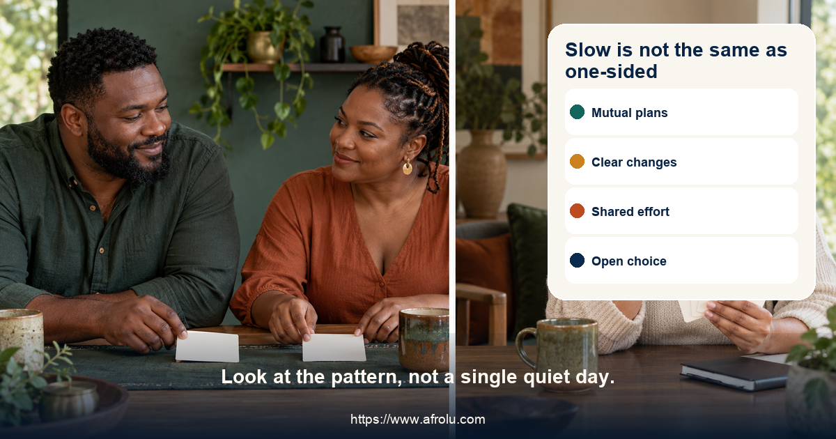 Visual comparison of low-pressure mutual dating and one-sided low-effort ambiguity