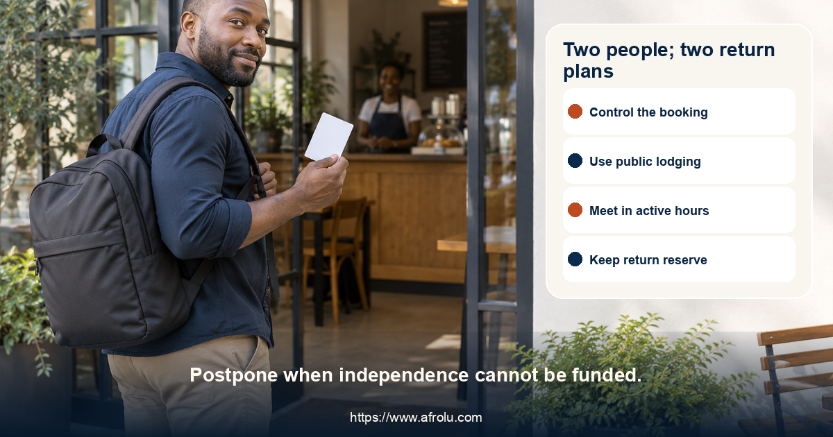 An adult traveler keeps a personal bag and return plan while entering a public cafe