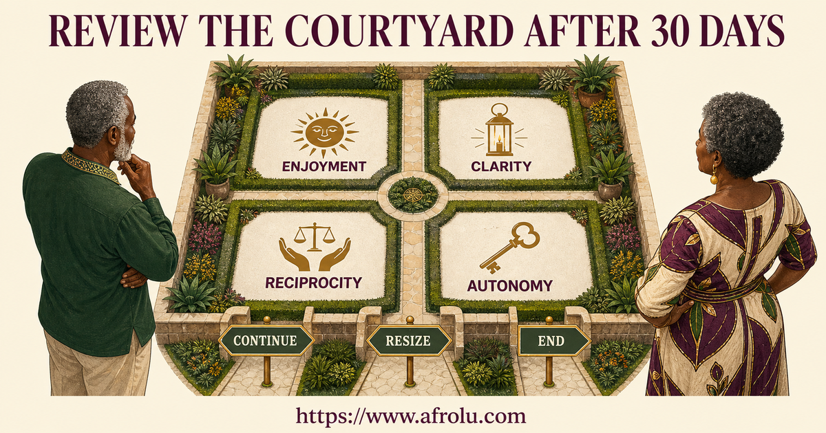 Thirty-day later-life casual dating review checking enjoyment, clarity, reciprocity and autonomy