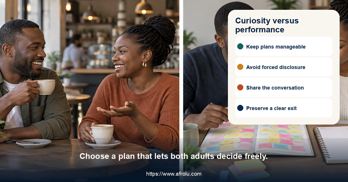 Balanced panels compare a relaxed short date with a pressured all-day plan