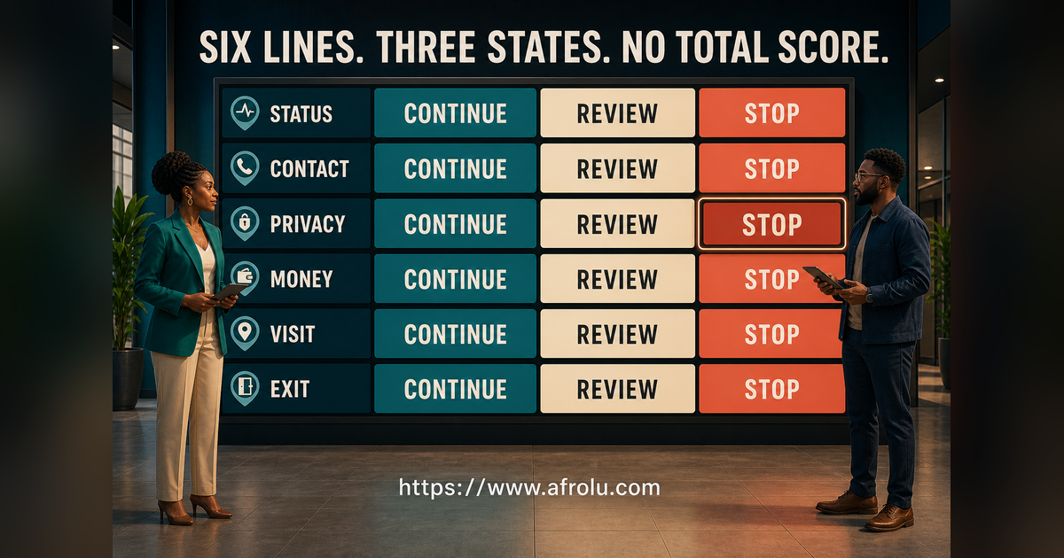 Eighteen continue review and stop signals across six long-distance dating lines
