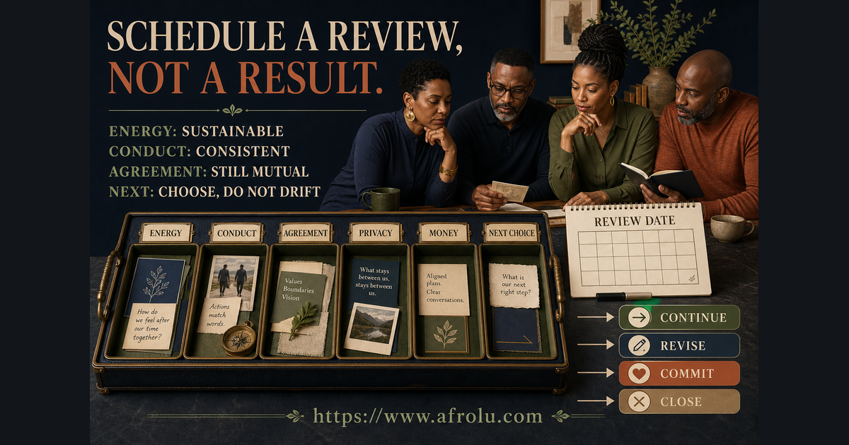 Flexible restart review tray with six checkpoints for energy conduct agreement privacy money and next choice rather than a fixed relationship deadline