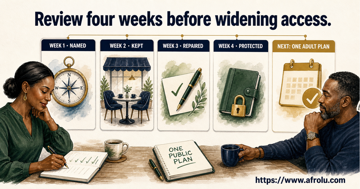 Four-week review for working parents covering clarity, effort, privacy, repair and the next adult dating step