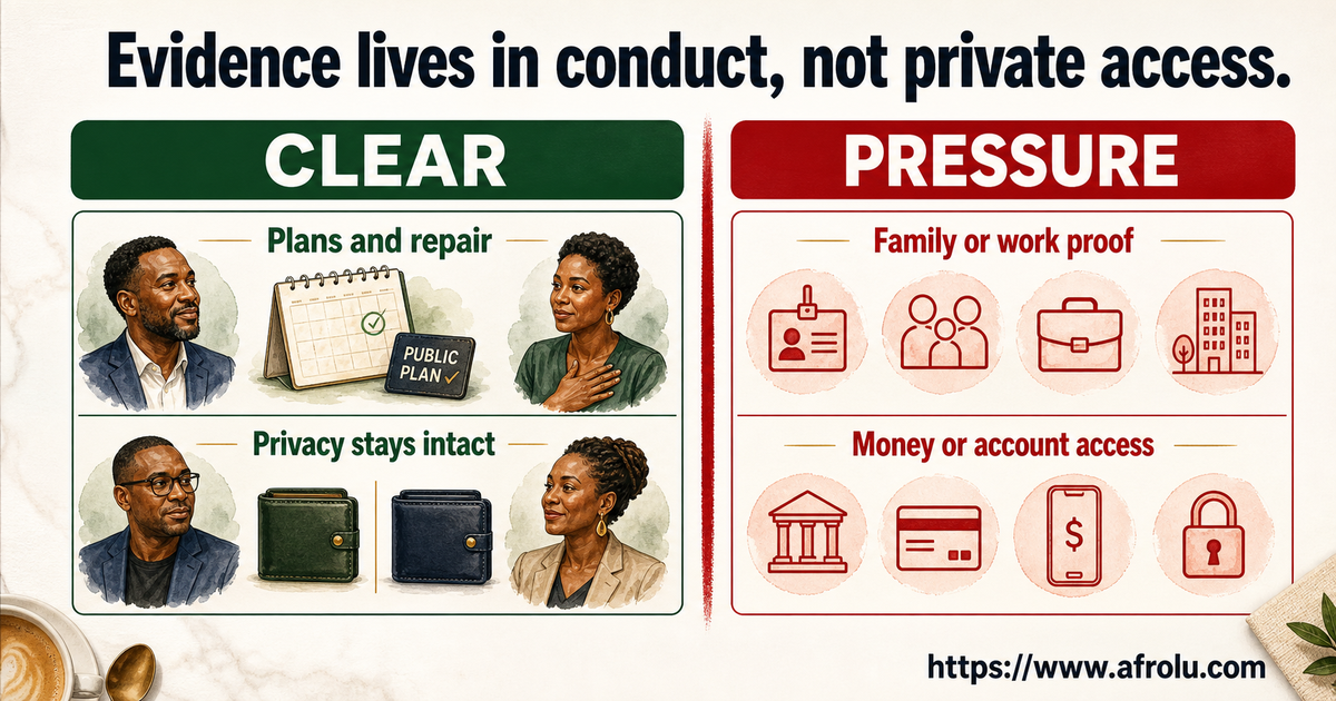 Working-parent dating signal board comparing clear adult plans with pressure involving family, work, money and privacy