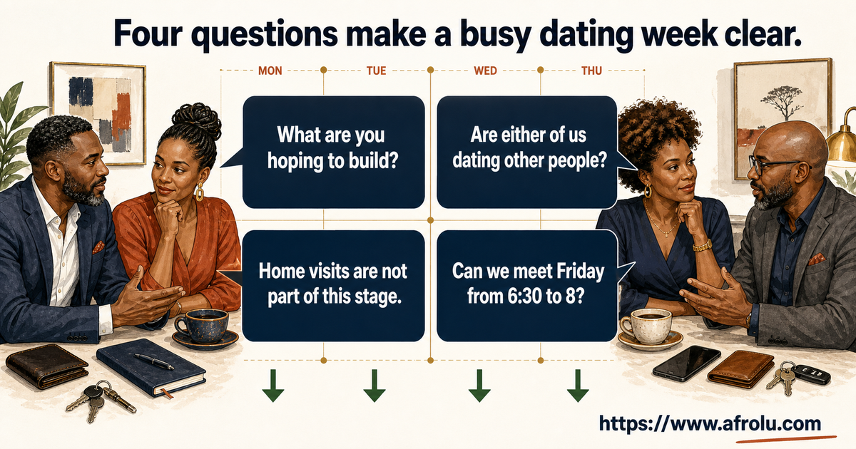 Four short conversation scripts for working parents about dating direction, exclusivity, family introductions and scheduling