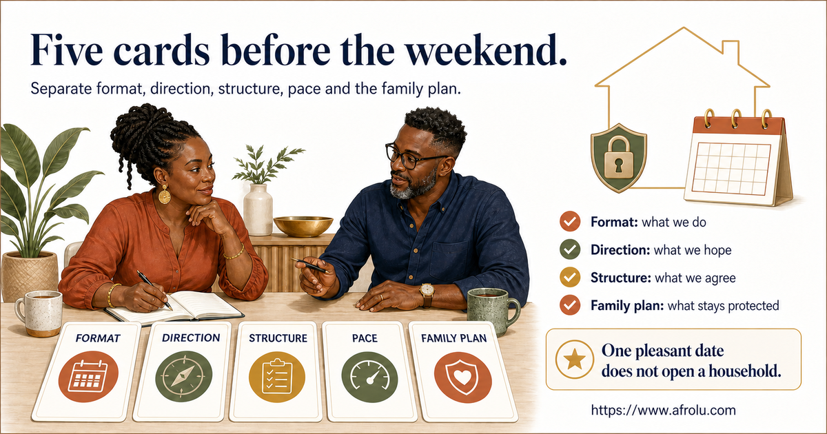 Fictional parents Zuri age 39 and Daniel age 42 sorting five separate cards for dating format intention structure pace and family plan