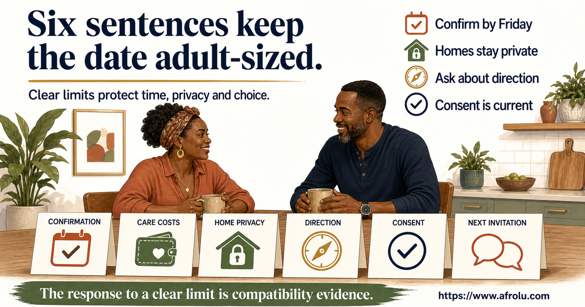 Six large conversation cards for timing childcare privacy intention physical consent and a second date between adult parents