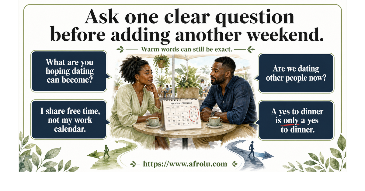 Adults age 32 and 37 using plain weekend dating scripts for direction, exclusivity, work privacy, and consent