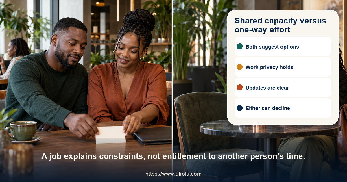 Comparison of shared professional dating effort and one-sided calendar convenience